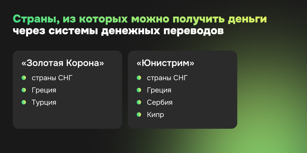 Страны поддерживающие денежные переводы - фото