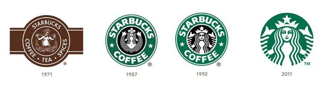 Rebranding Starbucks Logo Eng