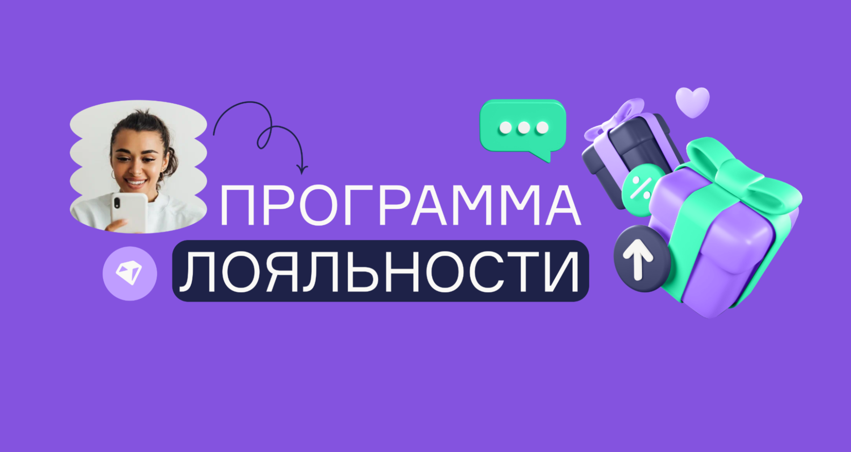 Что такое эффективная программа лояльности на практике