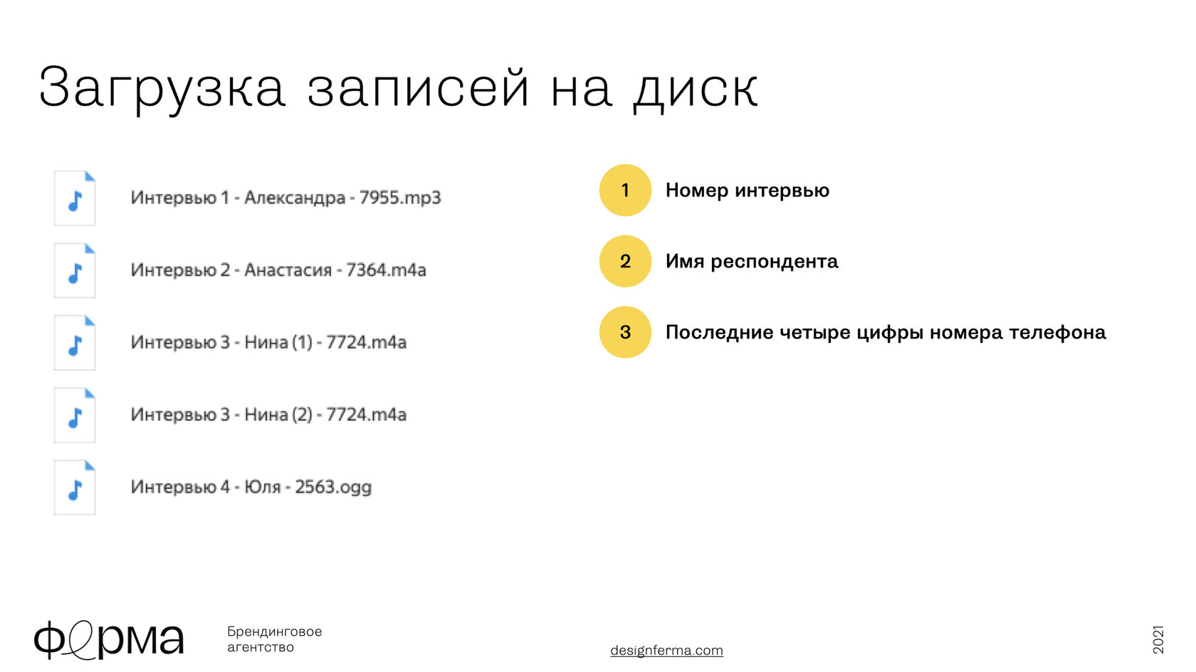 Глубинные интервью: от подготовки до анализа