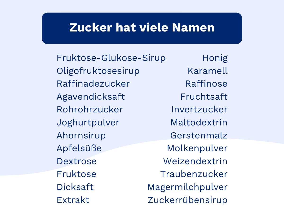Welchen Zucker gibt es