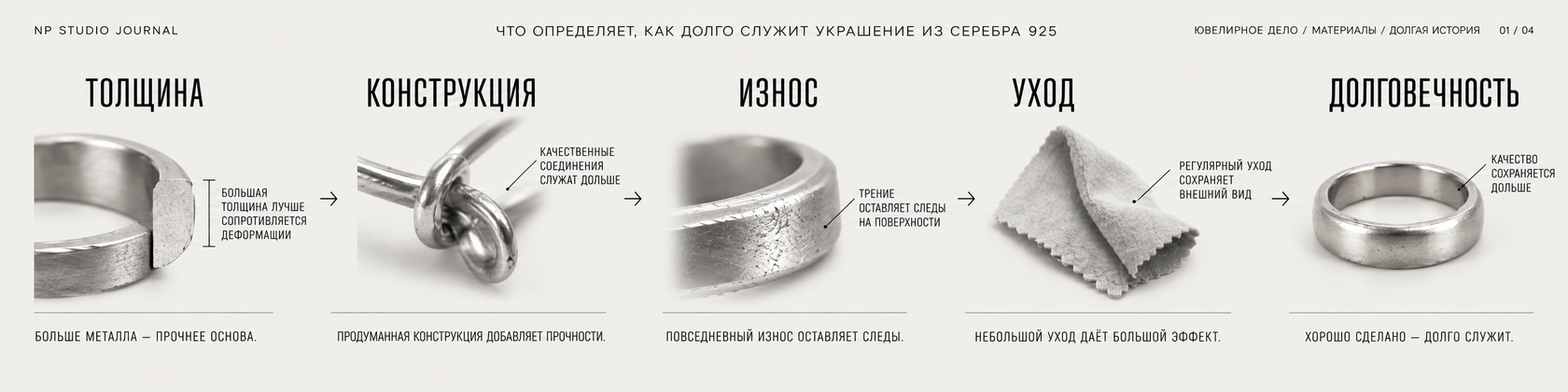 Что изнашивается в серебряном украшении: поверхность, конструкция и металл