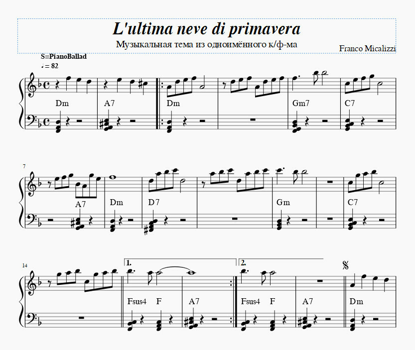 L'Ultima Neve Di Primavera