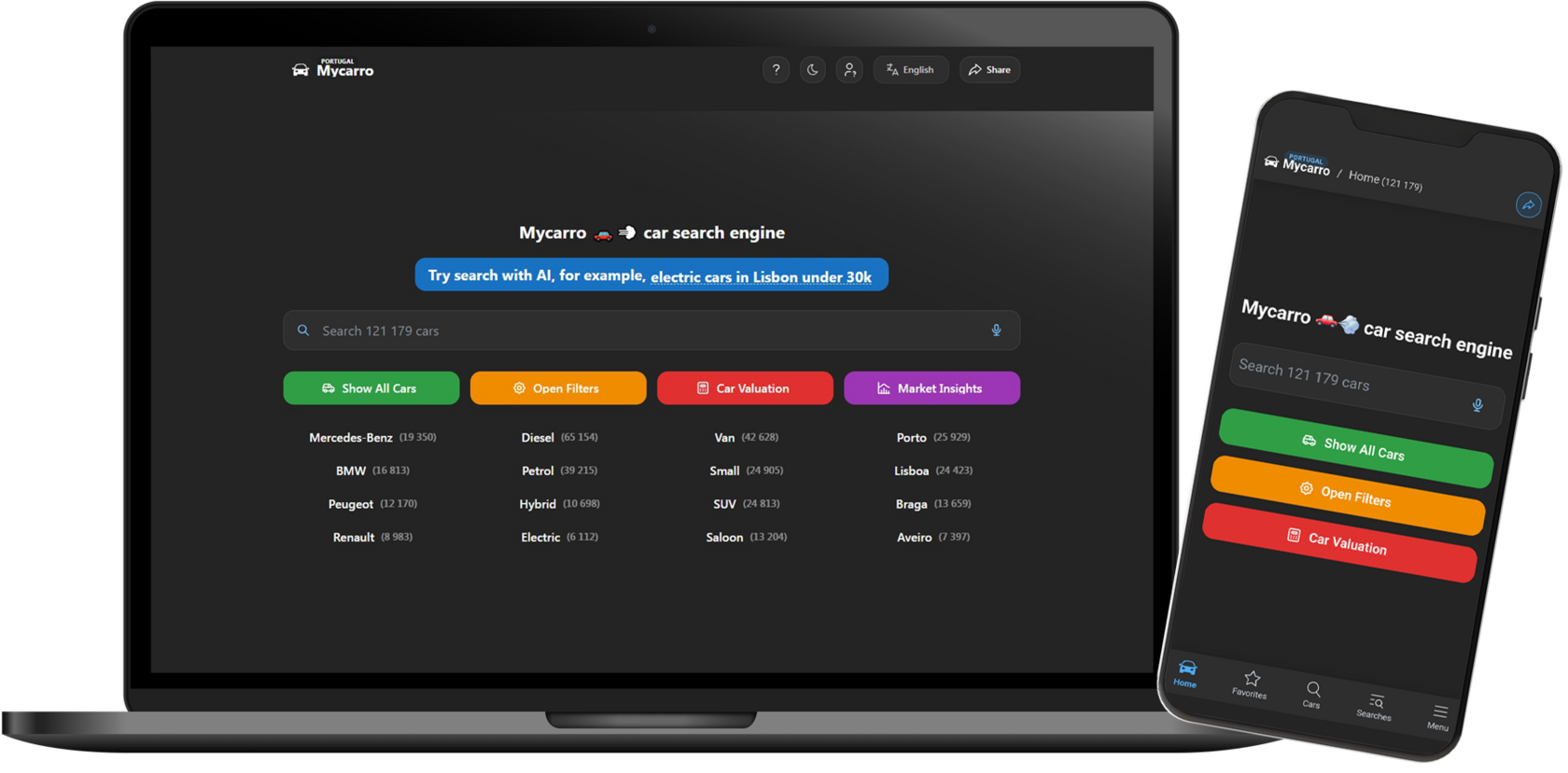Mycarro: Plataforma de pesquisa de carros em Portugal
