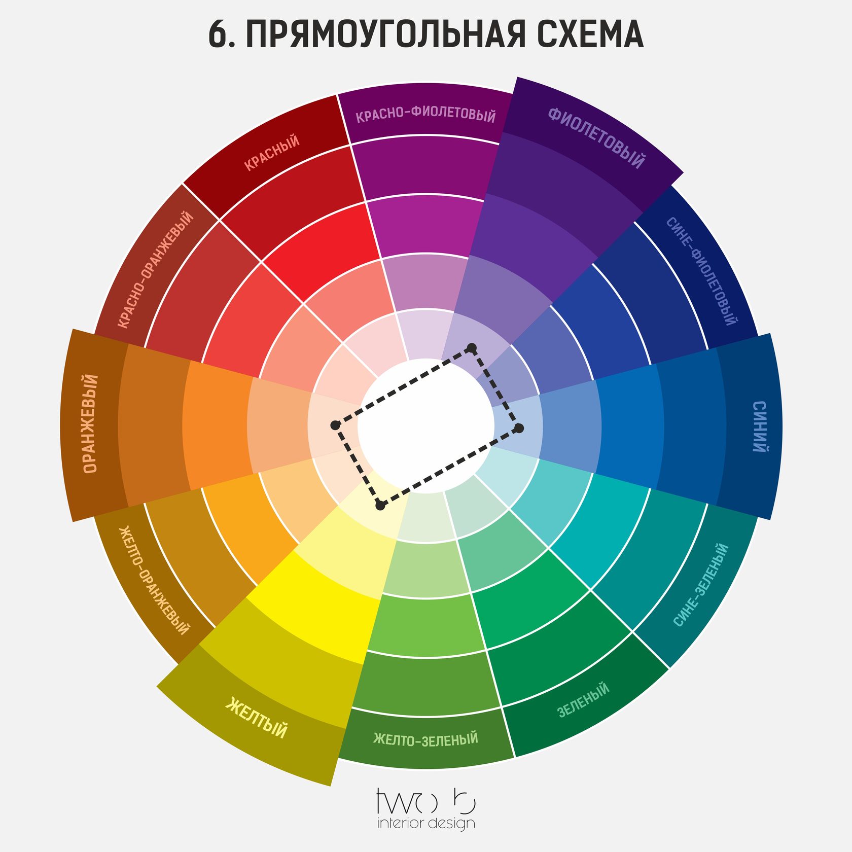 Схема сочетания цветов в одежде