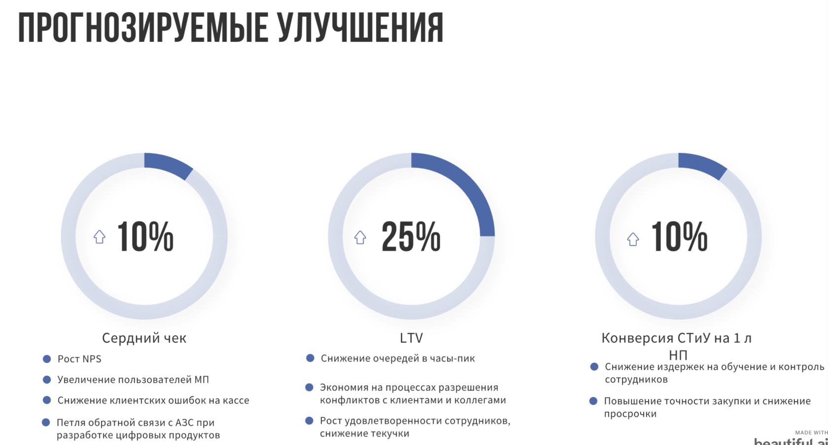 продукты способствующие увеличению количества спермы фото 108