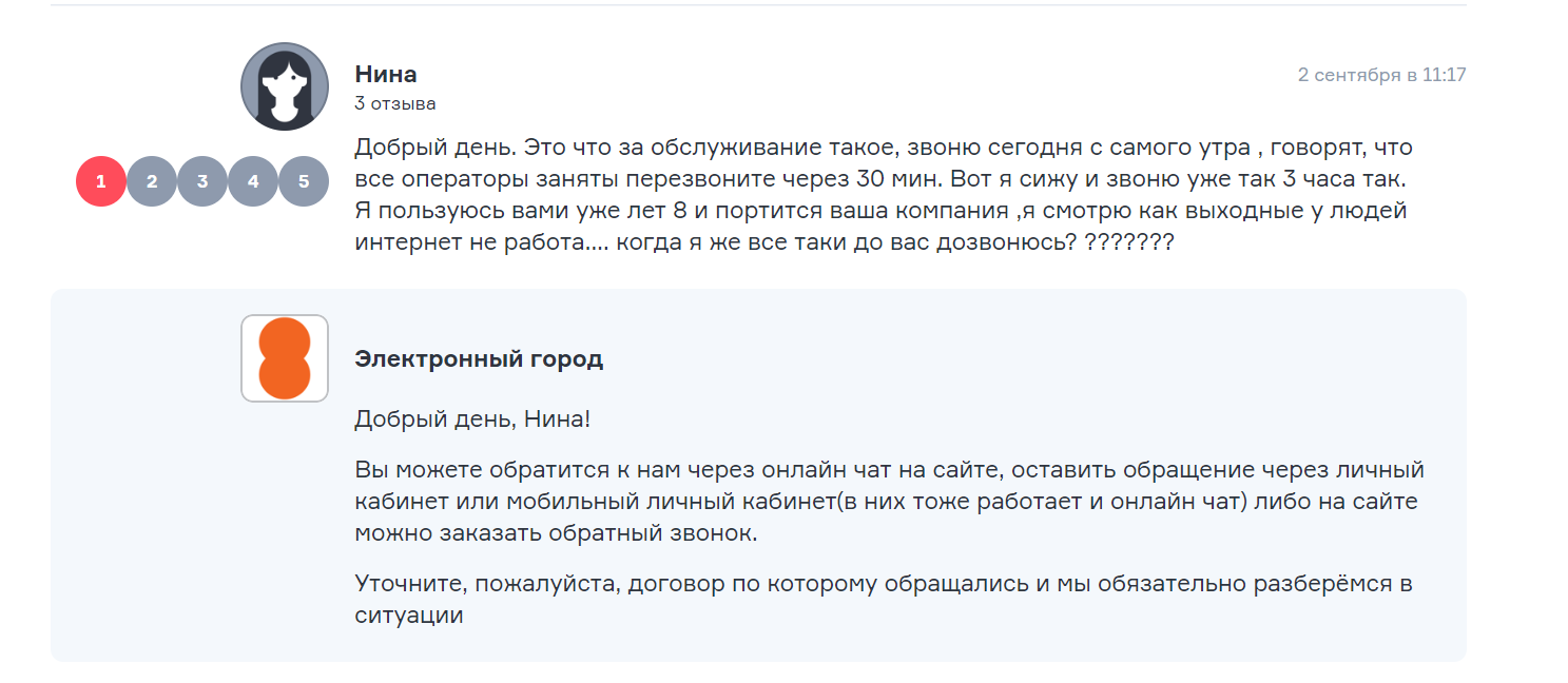 Хороший отзыв о кафе. Плохие отзывы. Негативные отзывы о компании. Негативный отзыв о магазине. Образец негативного отзыва.