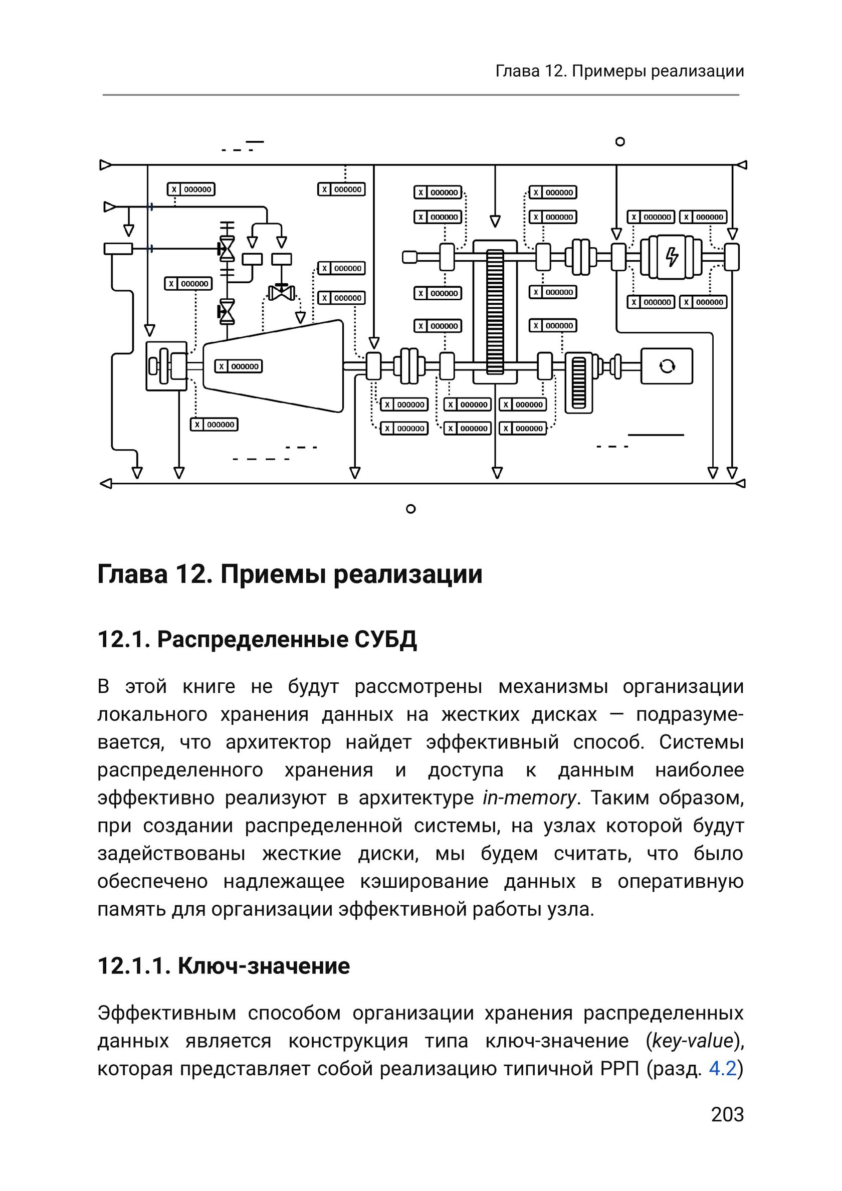 Книга Архитектура Высоконагруженных Систем - Редакция вторая