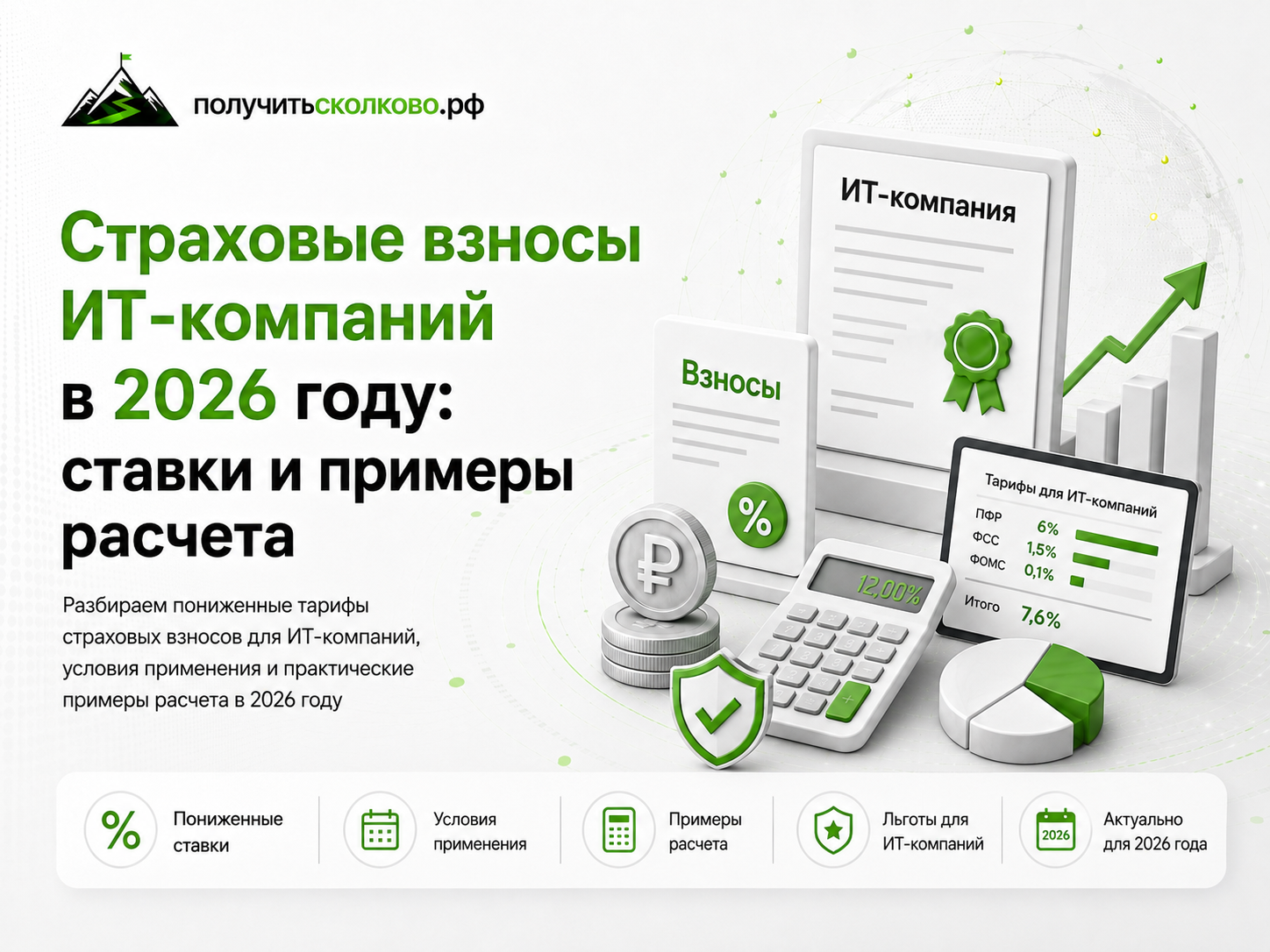 Страховые взносы ИТ-компаний в 2026 году: ставки и примеры расчета