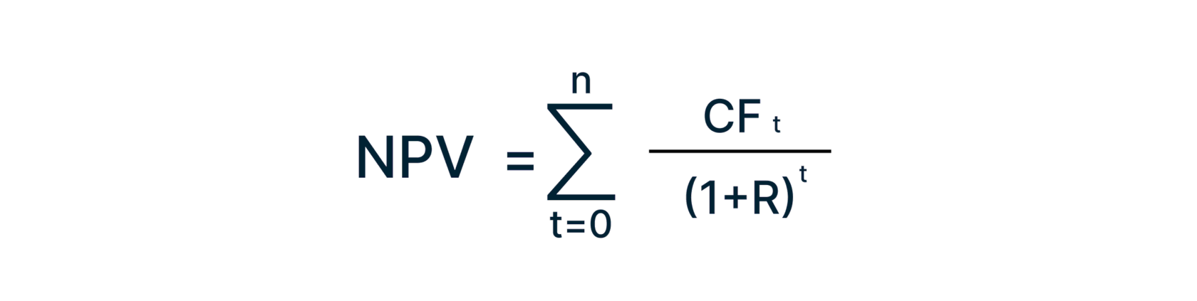 Как считается npv проекта