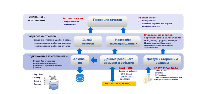 Ошибка 11 rp1a 200720.011