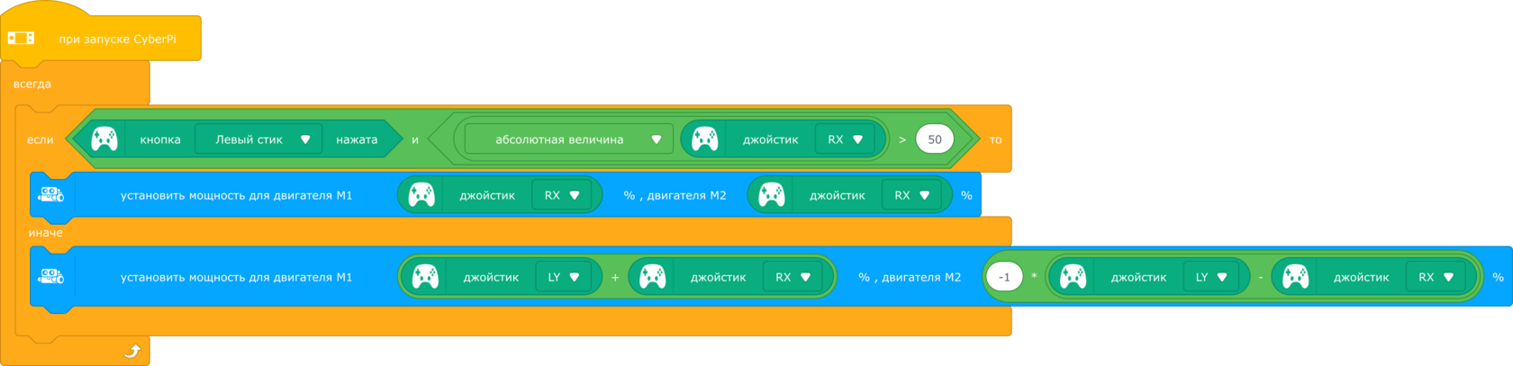 Обучение: Всенаправленные колеса, изображение №17