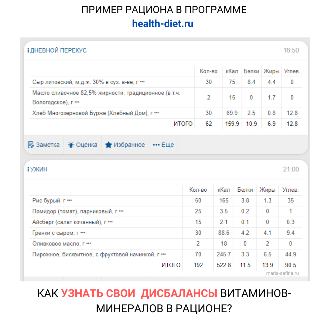 Калорийность витамины и минералы. Пищевая ценность сыра на 100 грамм. Пищевая ценность сыра на 100 грамм. Полезные витамины в арбузе. Баклажан минералы витамины.