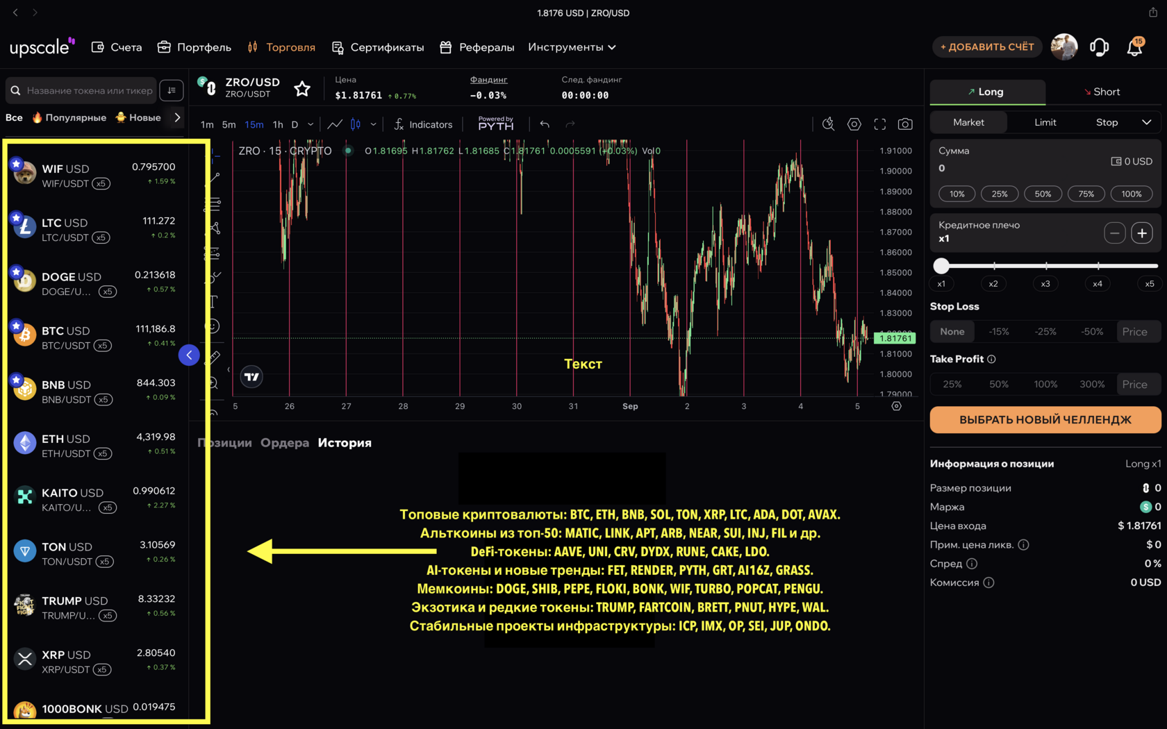 Upscale торговые активы