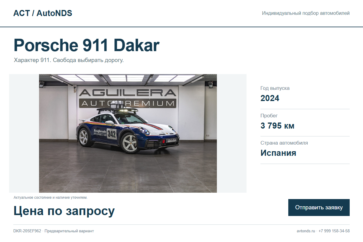 Porsche 911 Dakar DKR-205EF962