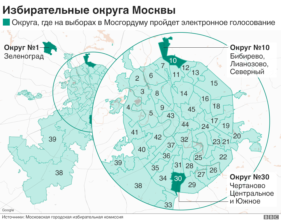 Москва выборы округ