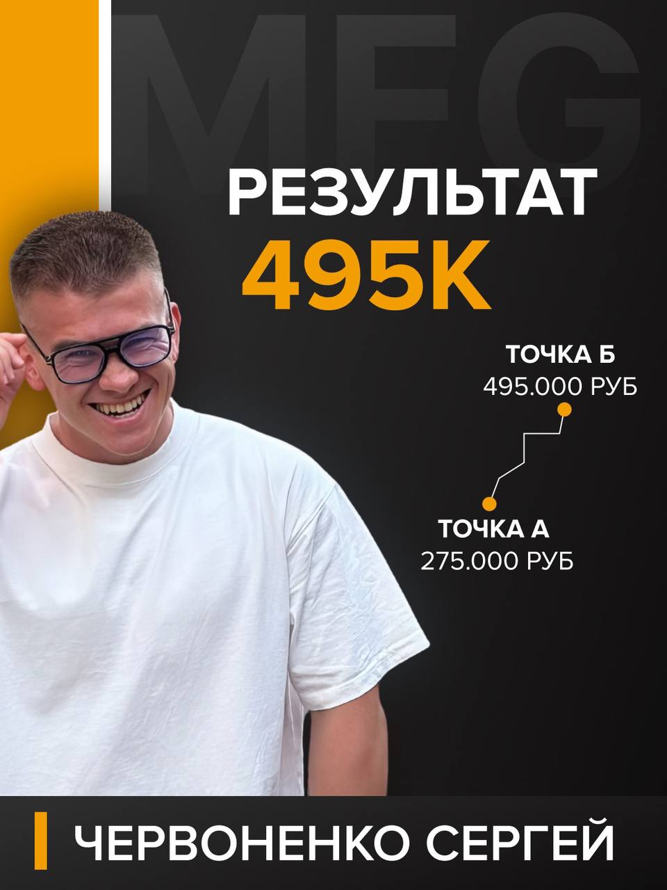 Сергей Червоненко
