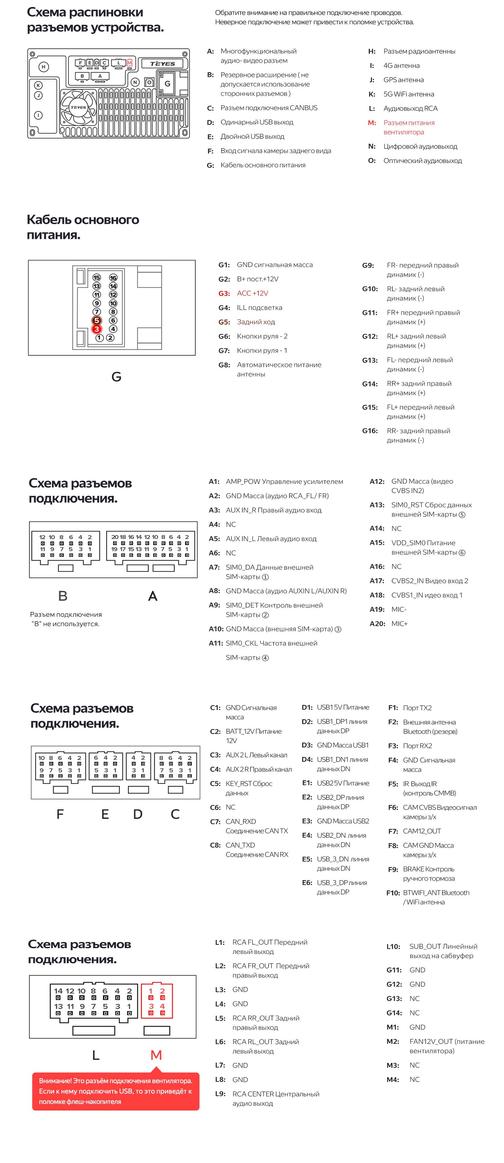 Снятие разъемов ваг