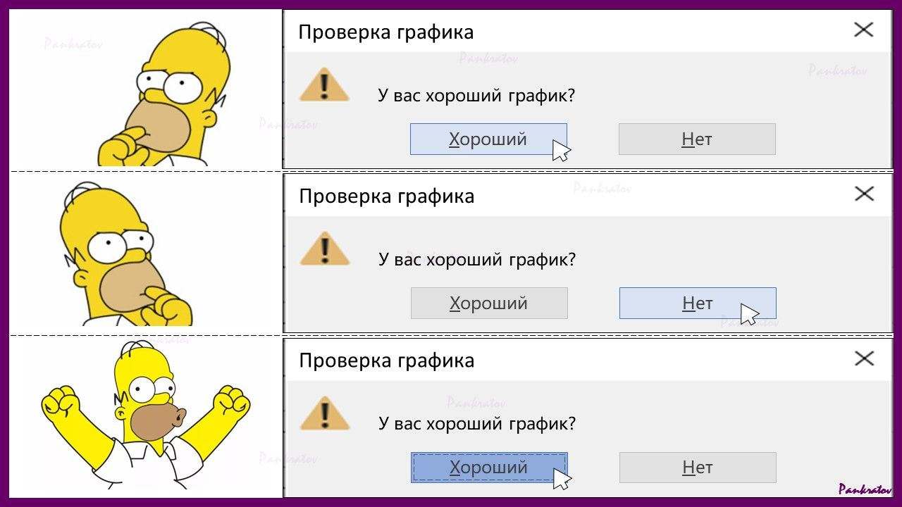 Продолжительность остановочного ремонта - это потеря полезного времени работы актива.