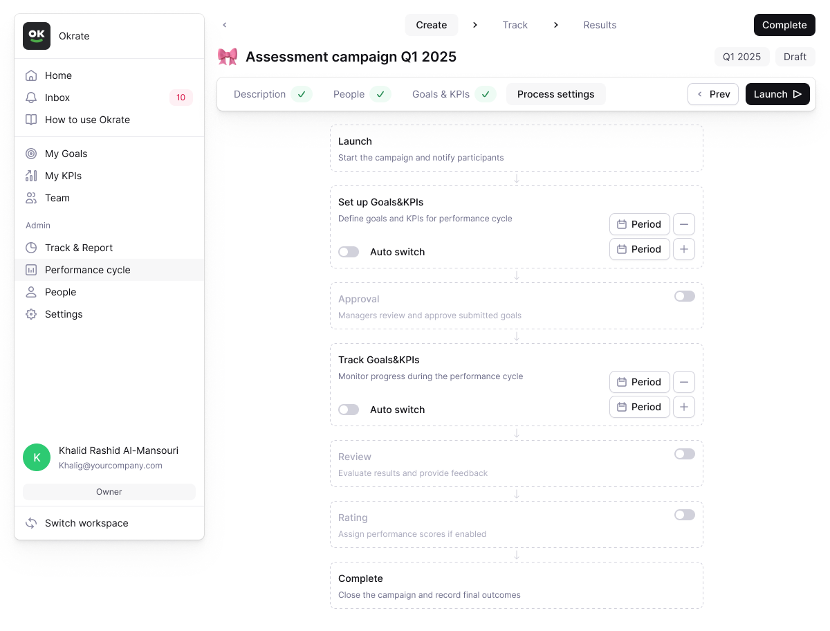 performance cycle constructor
