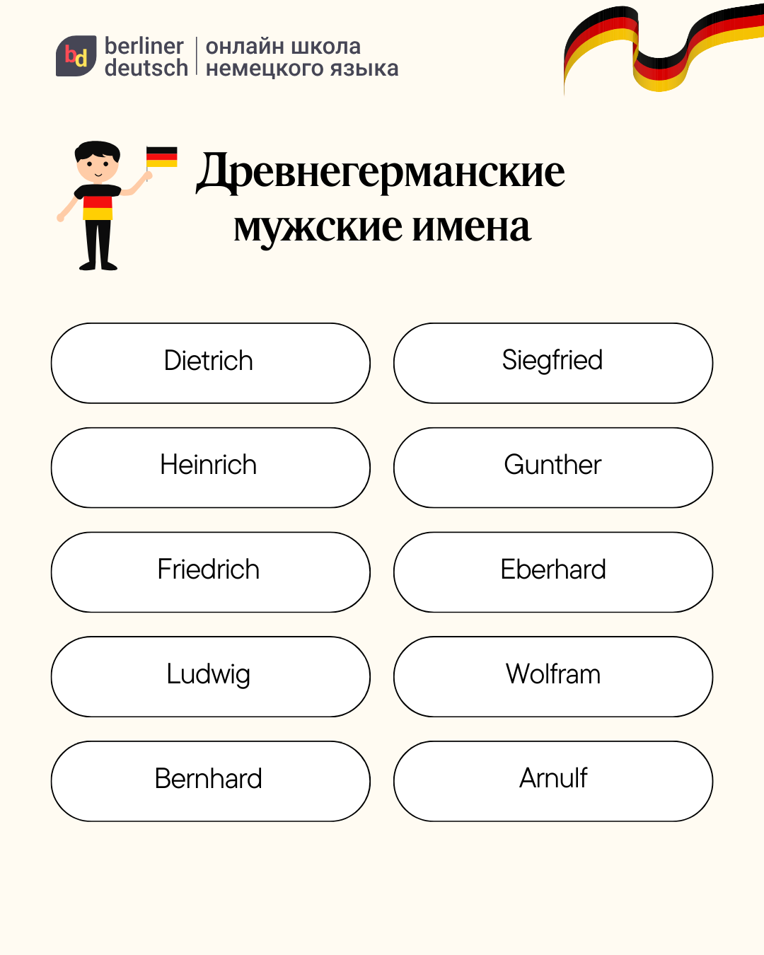 древнегерманские имена мужские