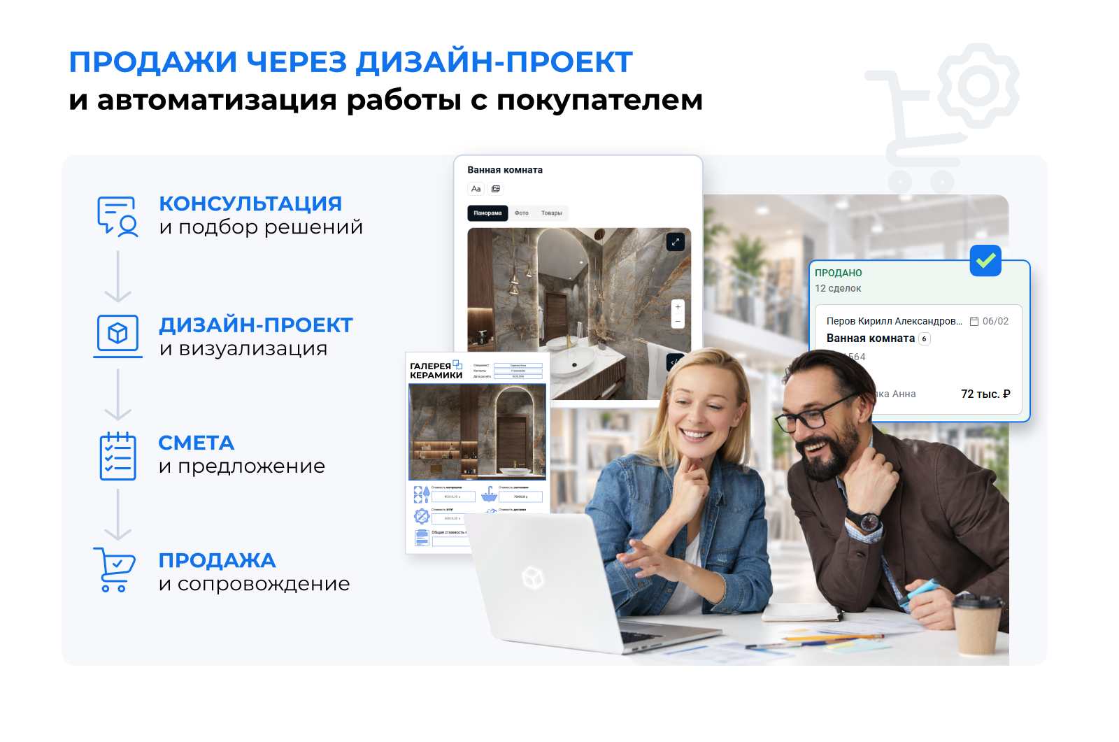 Продажи через дизайн-проект и автоматизация работы с покупателем