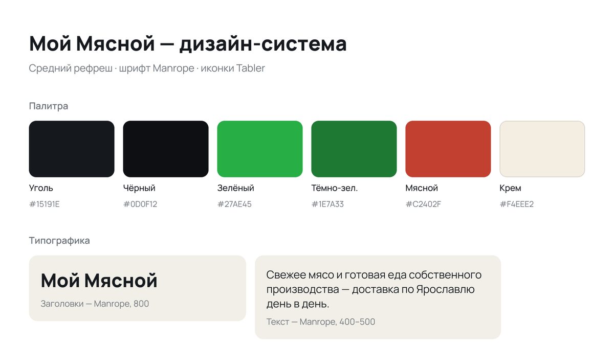 Дизайн-система бренда «Мой Мясной»