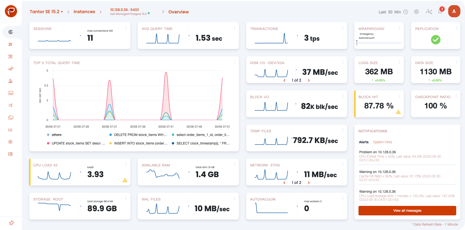 Платформа баз данных Tantor, система для работы и администрирования СУБД  Postgresql