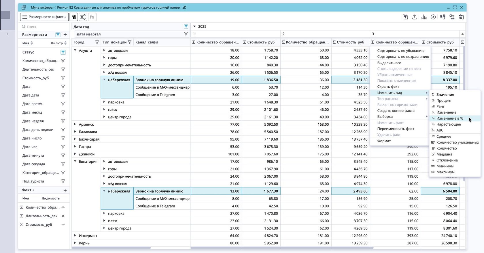 Аналитическая таблица Polymatica Analytics: размерности в строках и столбцах, контекстное меню смены вида факта