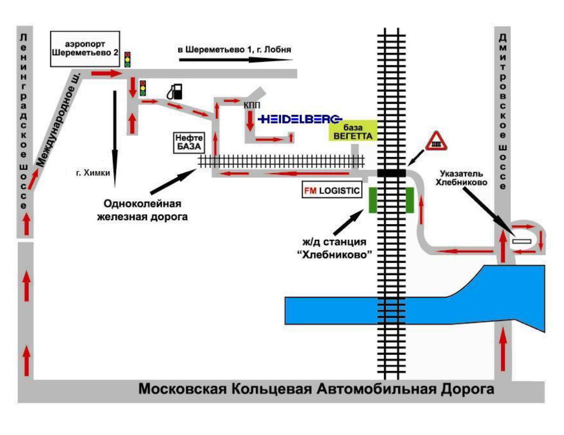 HD RUS | Контакты