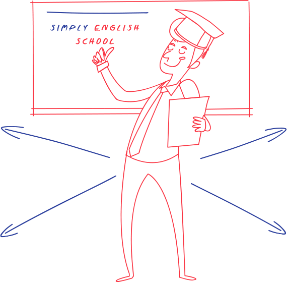 Преподаватели Simply English School