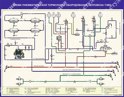 Пневматическая схема тепловоза тэм2