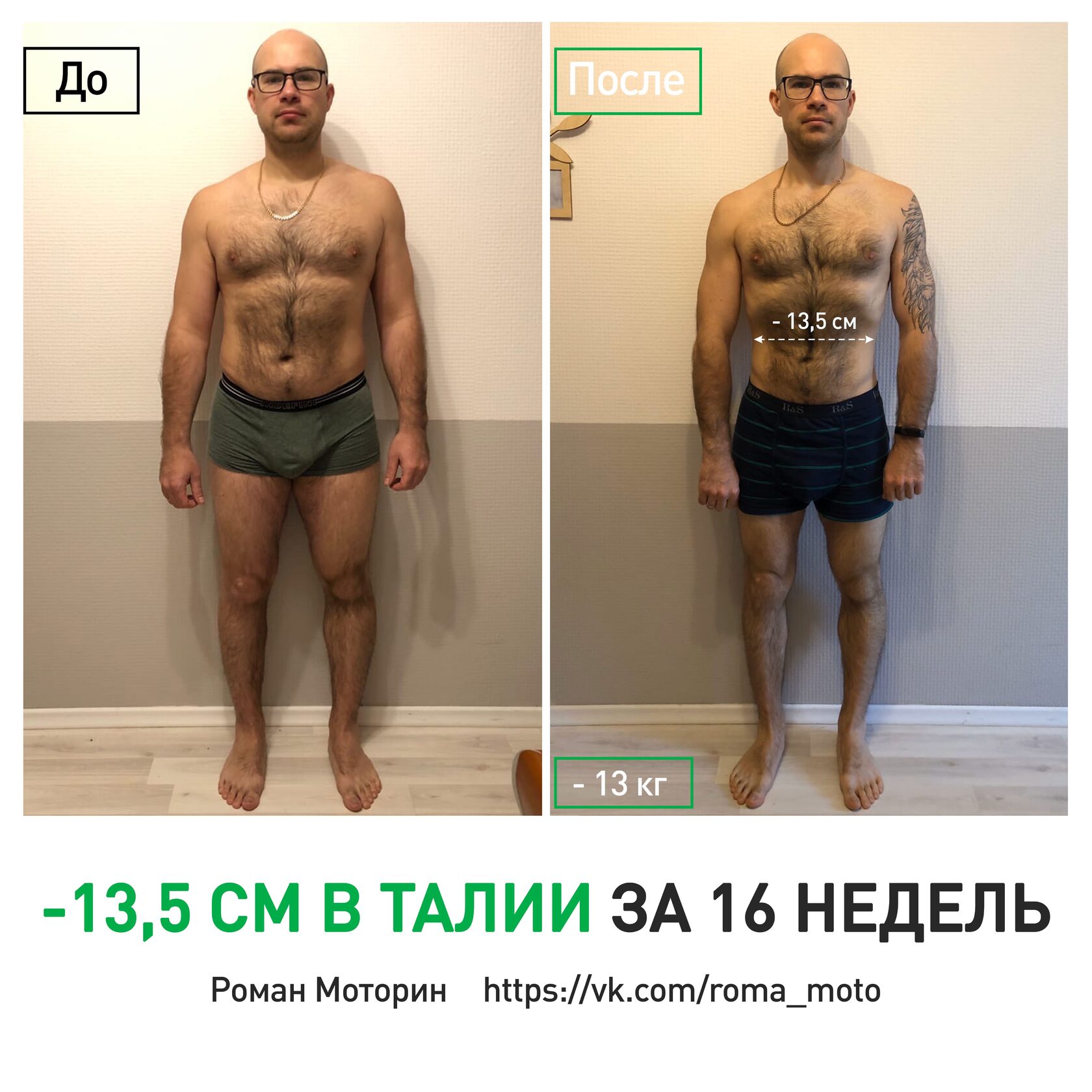 Результаты участника. Массонабор программа только брус. Physical Transformation  physical Training.