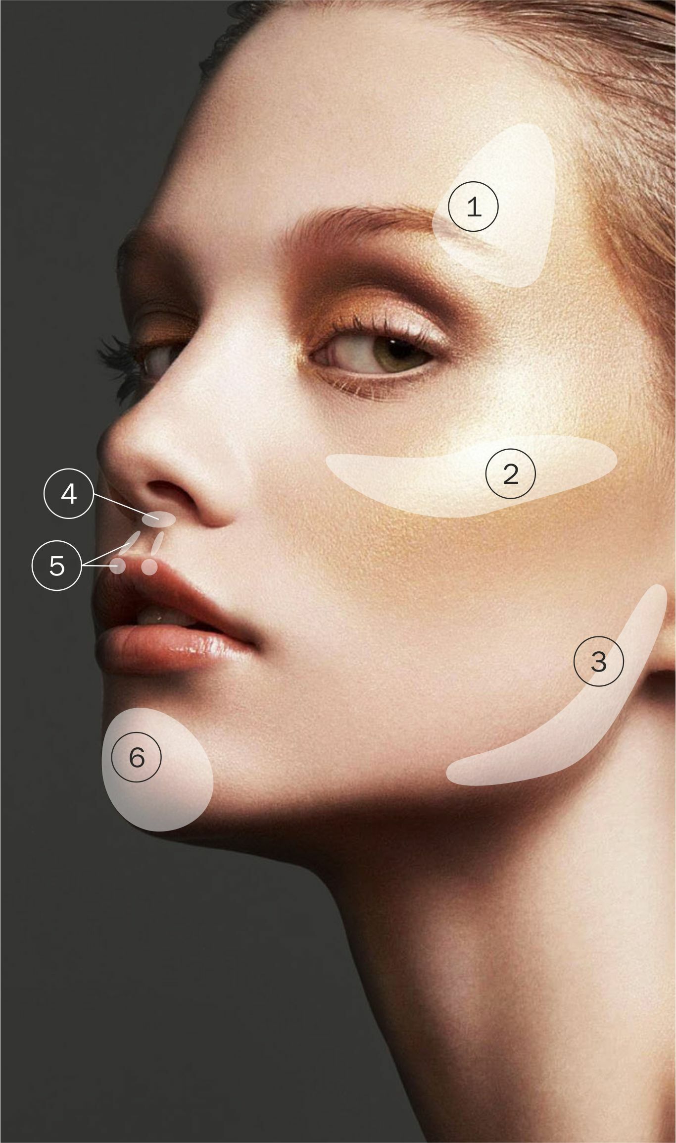 Face Lift зоны коррекции