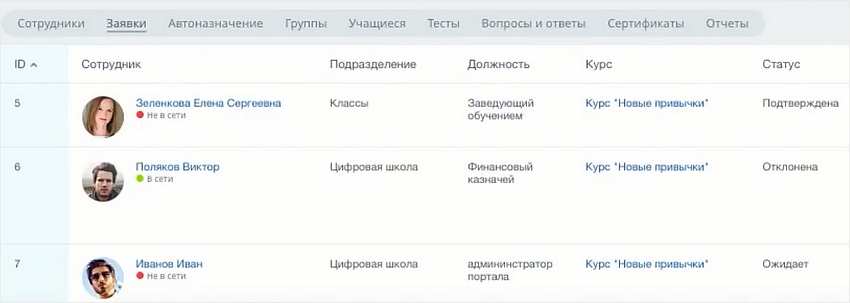 iMpact LMS, HR-автоматизация, оценка 360, корпоративное обучение