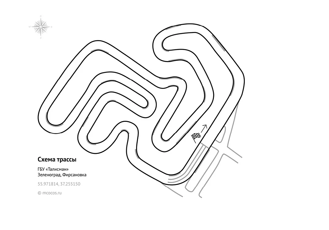 Картодром лидер схема трассы