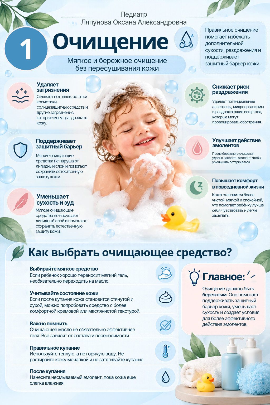 Страница гайда: очищение атопичной кожи и выбор средства