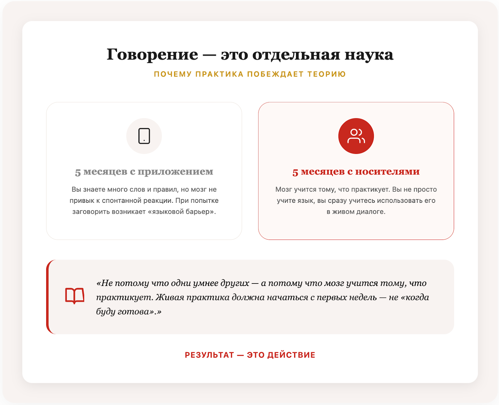 говорение на итальянском: 5 месяцев с приложением дают словарный запас, 5 месяцев с носителями — живую речь