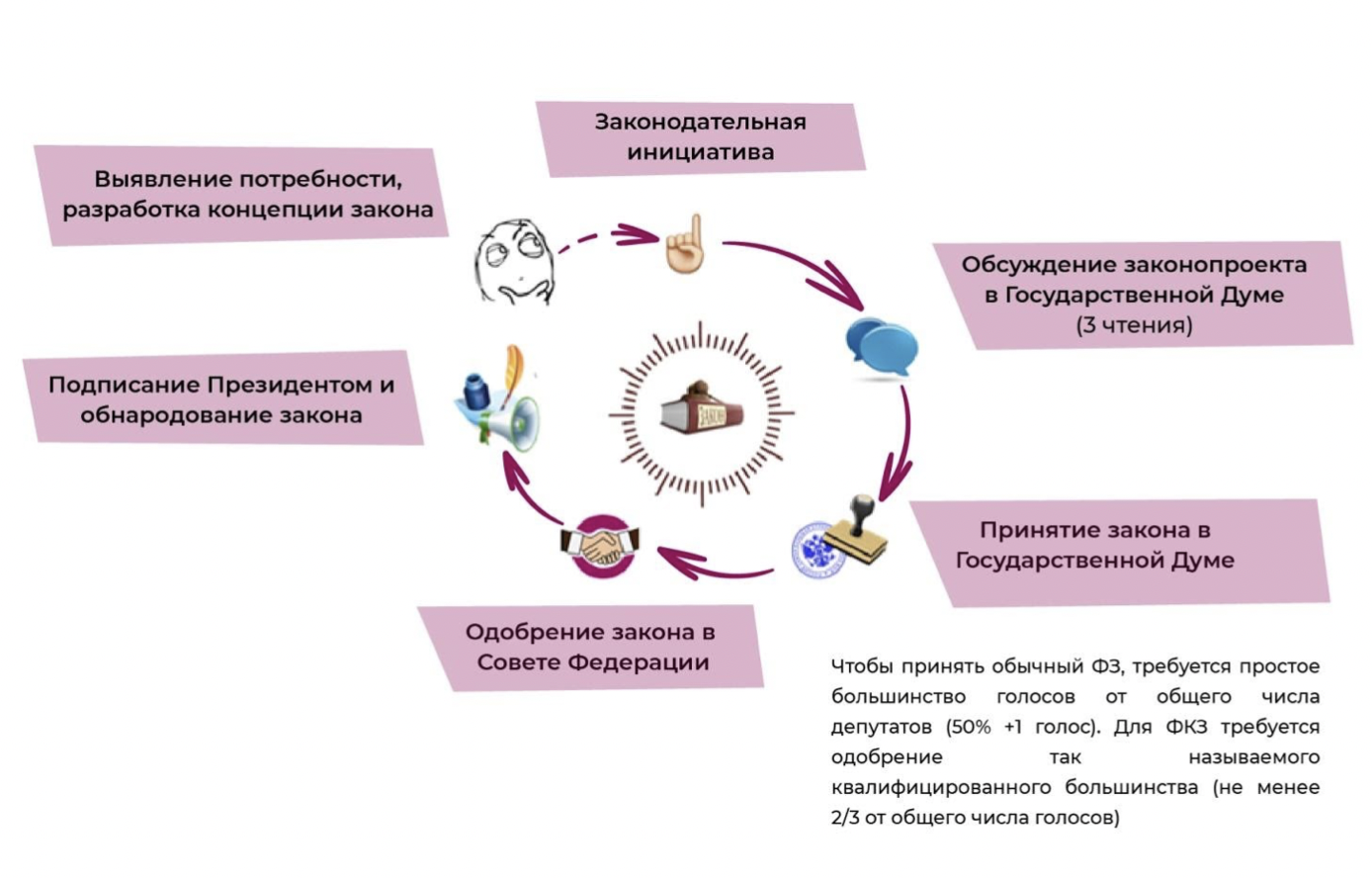 Система параграф