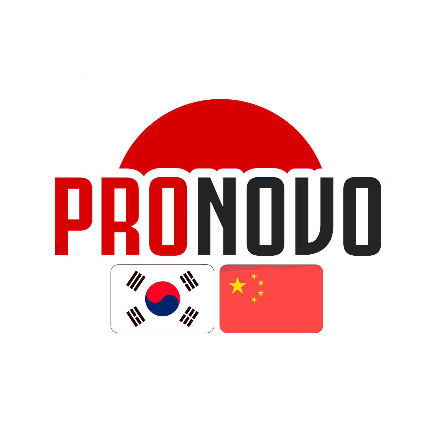  ProNovo 