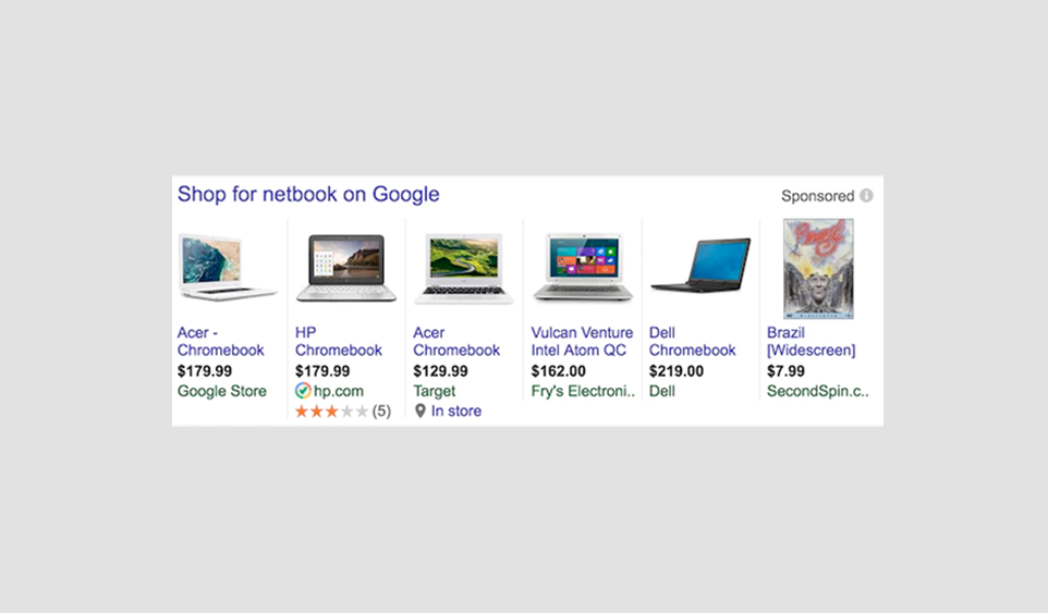 A Complete Visual Guide to Google SERPs What Keywords to Use And How