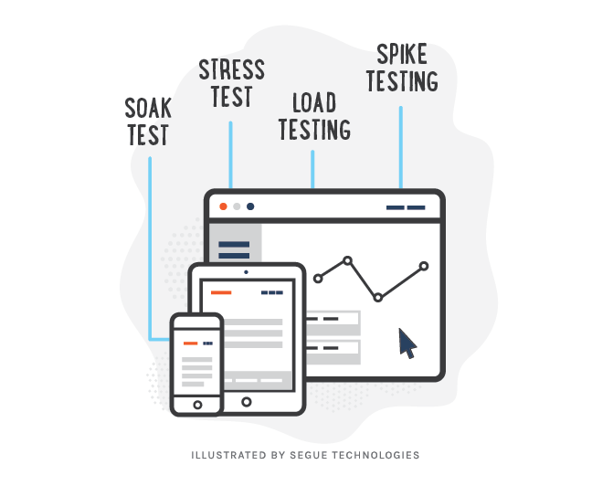 Модерирование ux тестирования веб приложений usabilitylab. Модерирование ux тестирования веб приложений usabilitylab