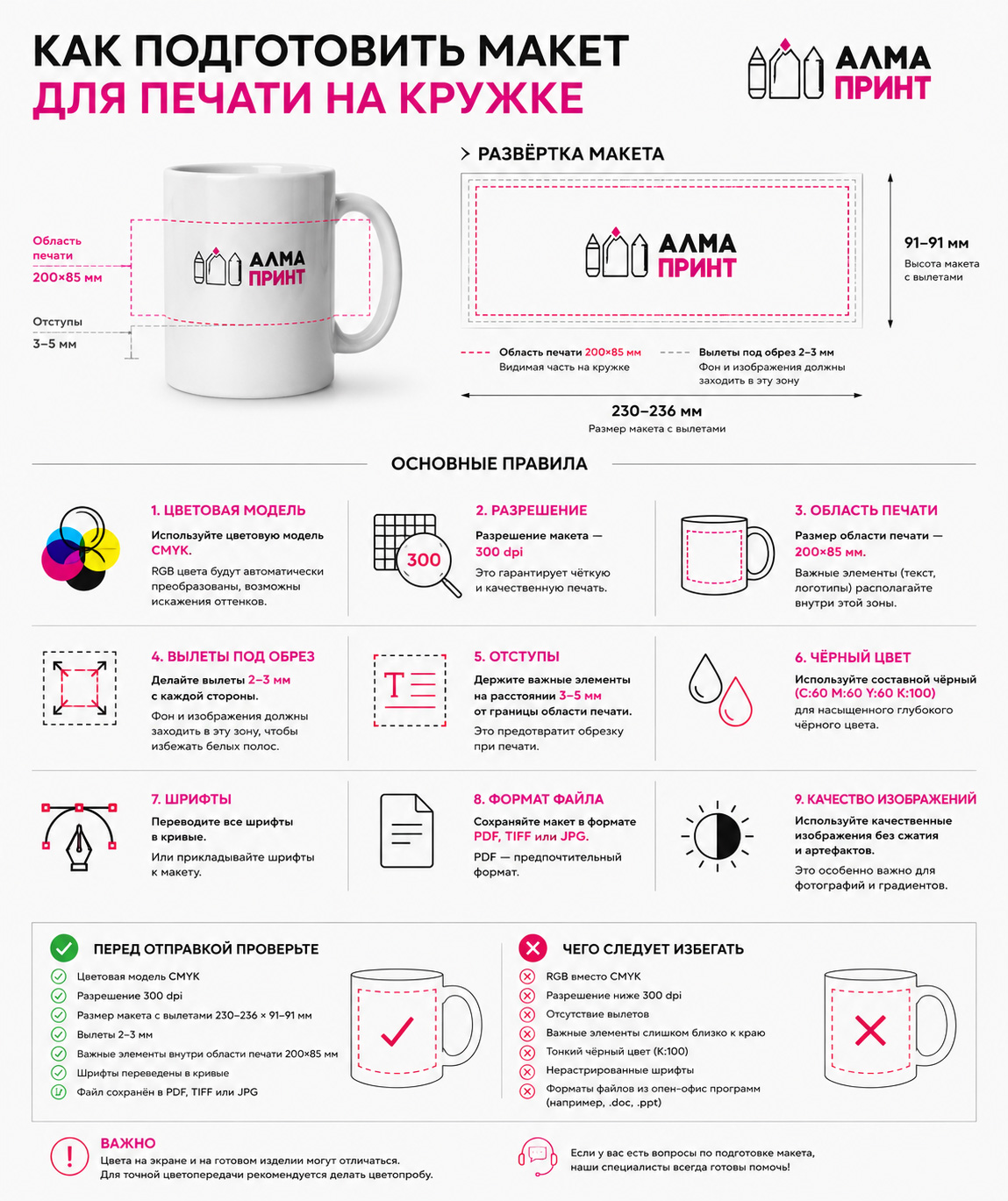 Как подготовить макет для печати на кружке: CMYK, 300 dpi