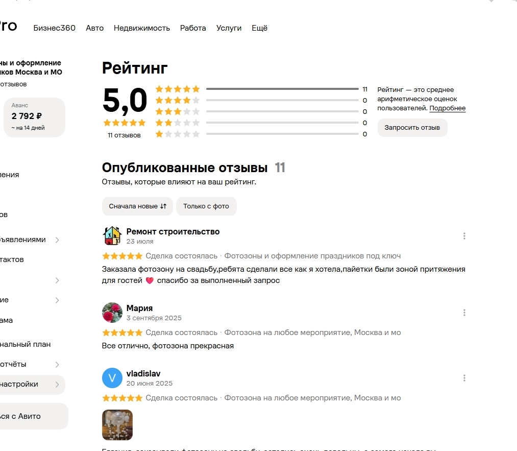 использование отзывов и рейтинга для увеличения продаж на Авито