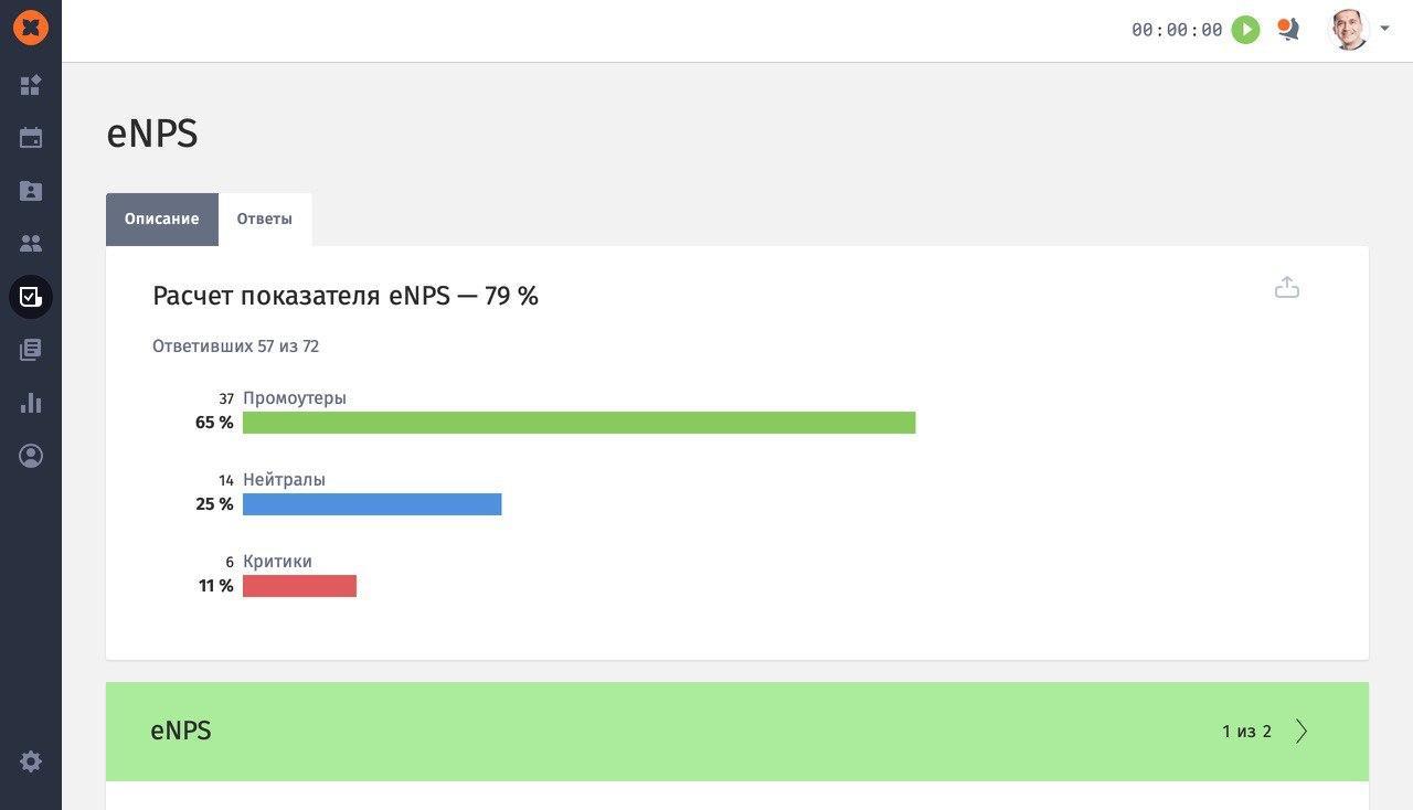 Enps что это. ENPS. ENPS сотрудников что это. Оценка ENPS. Бланк опроса ENPS.