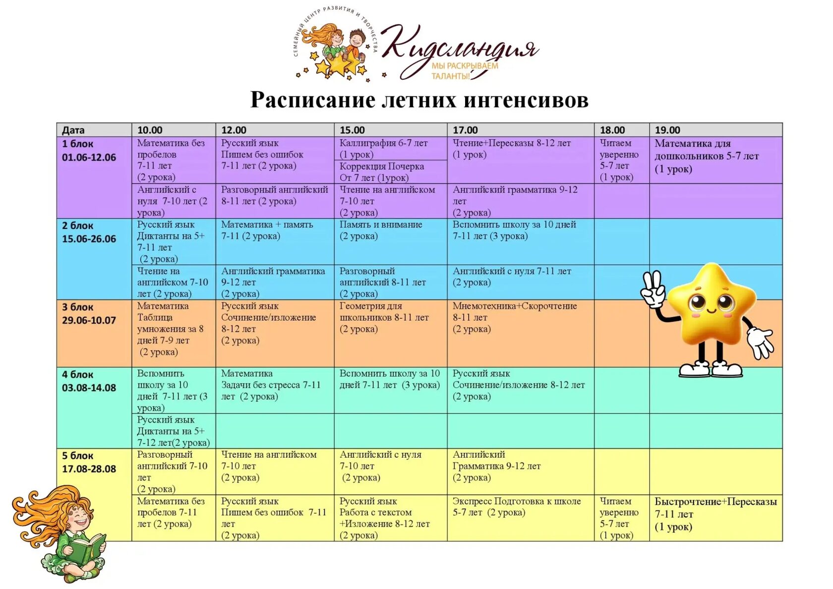 Расписание групп Английского языка