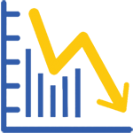 Минимальные риски