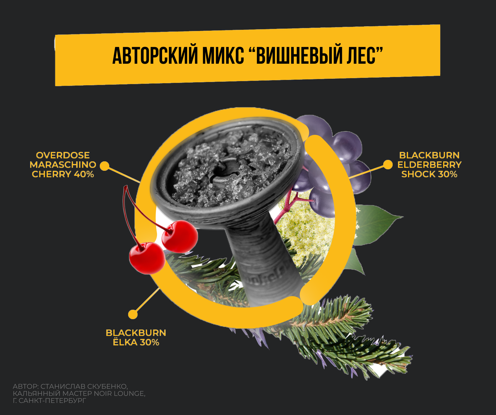 “Вишневый лес” MARASCHINO CHERRY (OVERDOSE) 40%, ELDERBERRY Shock (BLACKBURN) 30%, ЁLKA (BLACKBURN) 30% Автор: Станислав Скубенко, кальянный мастер Noir Lounge, г. Санкт-Петербург