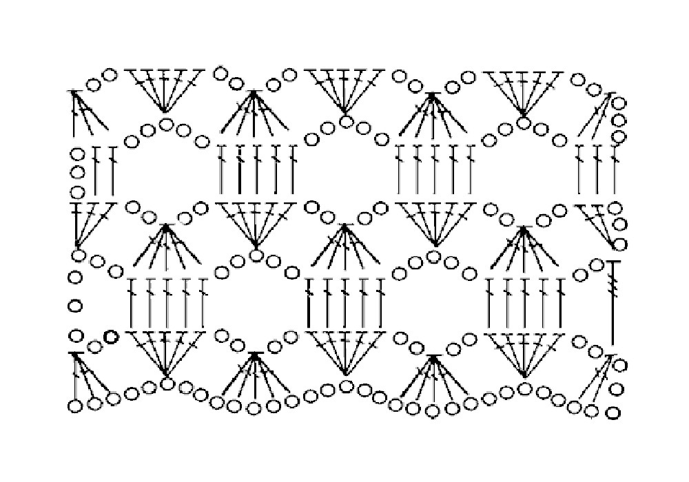 Схемы вязания крючком для начинающих — подробное описание и лучшие идеи оформления