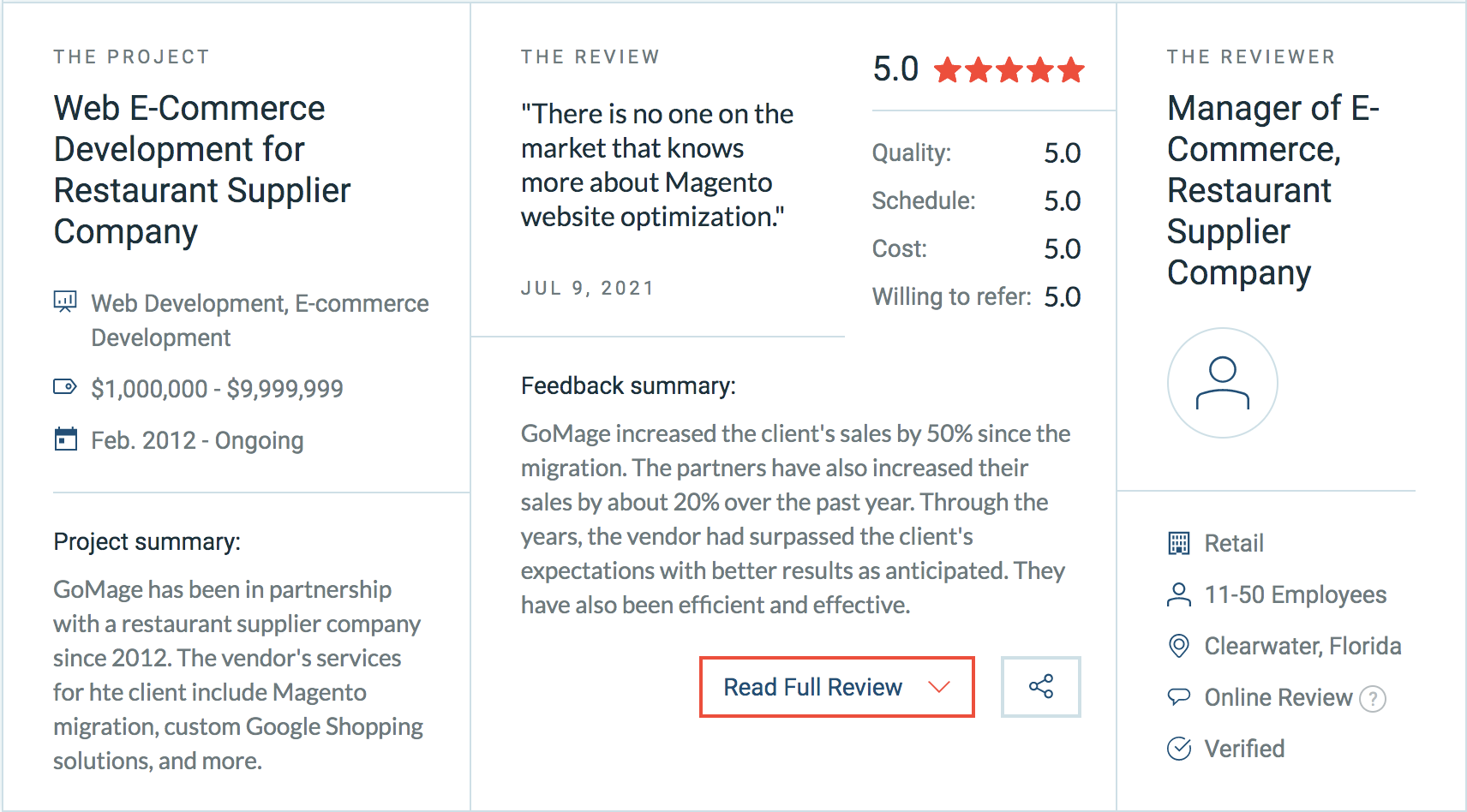 Core Web Vitals Optimization for Magento 2 | GoMage